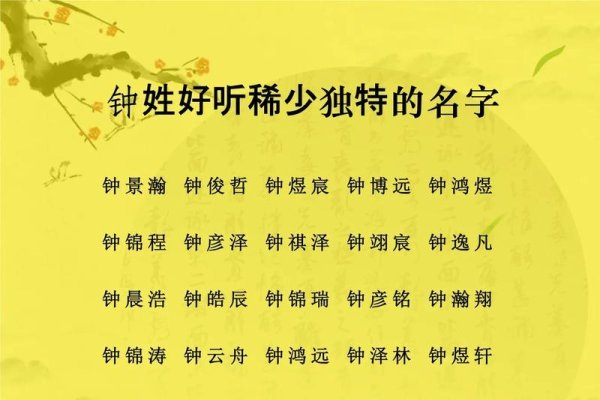 钟姓女孩名字精选，火土五行搭配之美名盘点-红迪亚