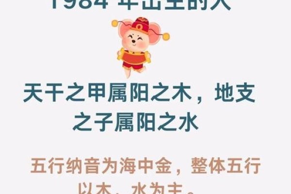 84年属鼠五行缺金，海中金命解析标题，，1984年甲子生肖鼠之海中金命解读与运势分析-红迪亚