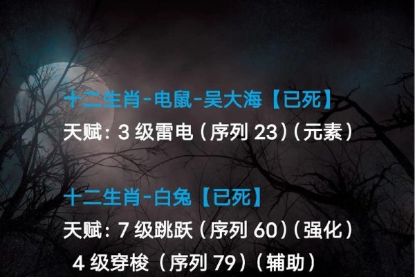 男盗女娼与生肖的谜团-红迪亚