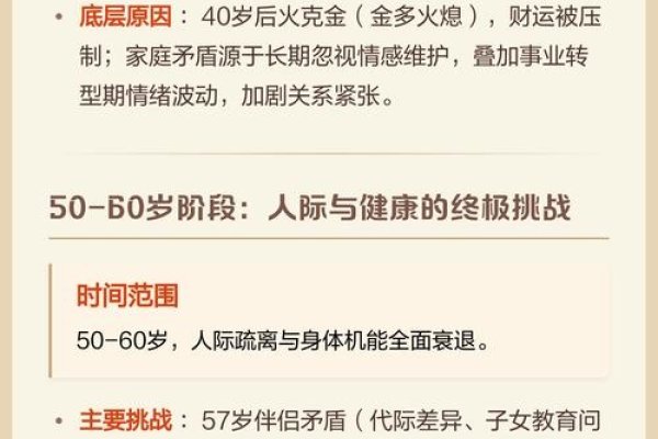 86年属虎36岁运势挑战与家庭危机。-红迪亚