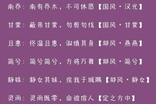 男孩女孩名字一对（诗经寓意）-红迪亚
