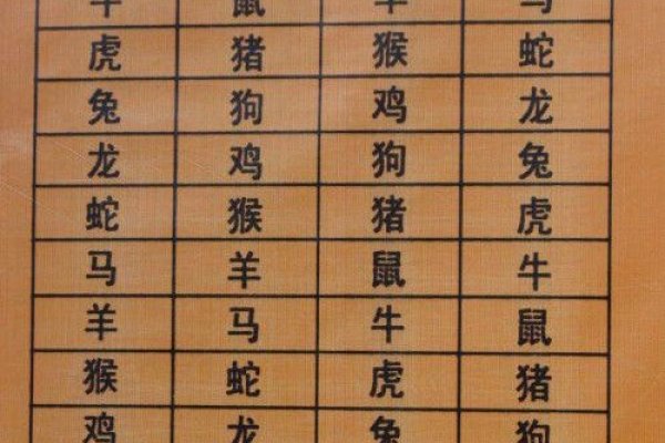 97年属牛人的生肖配对与添丁佳年解析，火牛命相配属鼠、蛇、鸡，宜在鼠、蛇、猴等年份生育。-红迪亚