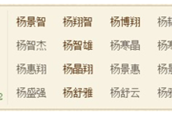 杨姓女孩名字大全-红迪亚