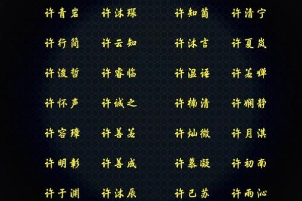 许姓女孩命名推荐，浠荟、沂璐、雨涵等，五行属水且寓意优美，取名建议结合生辰八字和五行属性-红迪亚