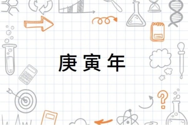 庚寅年探源，从清朝到现代，历史大事记，建议，庚寅年的含义与历史上的重要事件-红迪亚