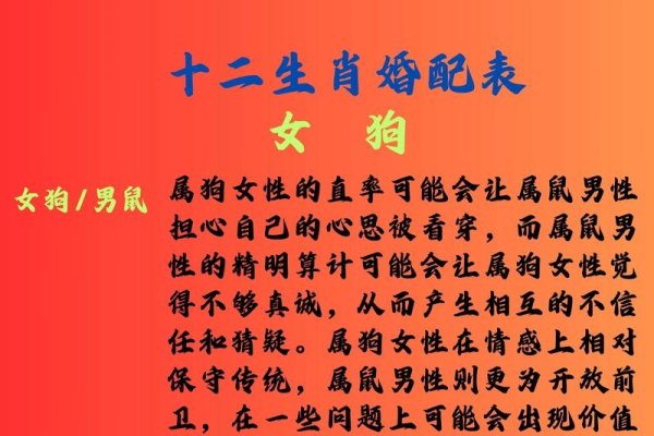 属狗女最佳婚配生肖-红迪亚