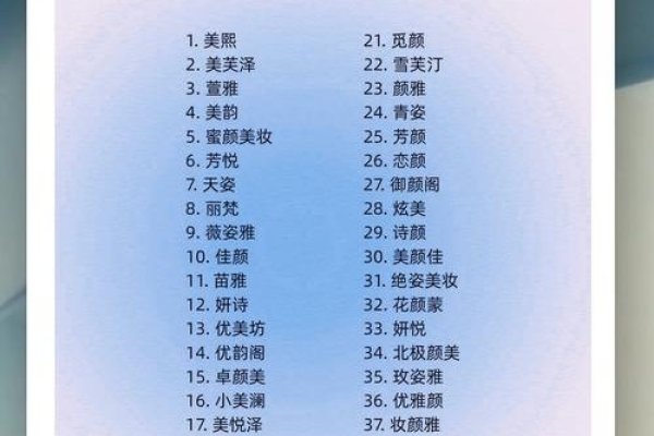 化妆品店取名创意及名字推荐美妆店铺命名灵感,如华丽美妆、旻郴美妆等-红迪亚