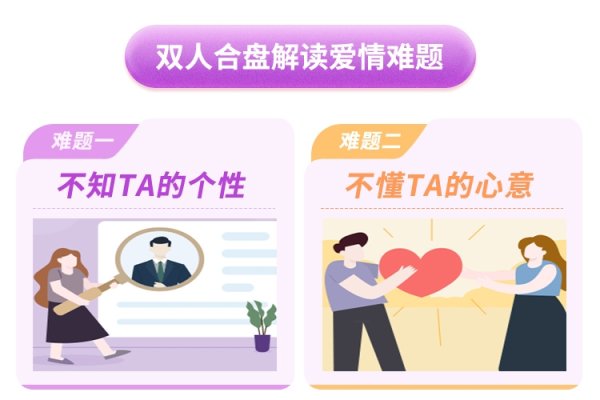 星盘配对解析，准确性与影响因素探讨建议，揭秘星盘配对的真实准确性-红迪亚