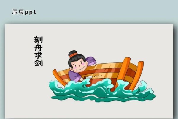 刻舟求剑与生肖，解析寓意及对应生肖，建议，刻舟求剑背后的故事和对应的十二生肖 或 刻舟求剑寓言与生肖解读。-红迪亚