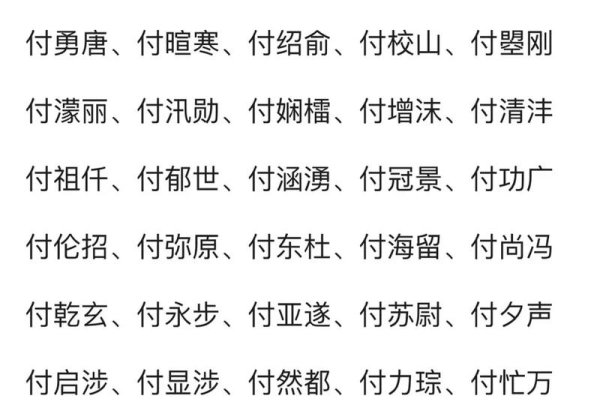 付姓起名讲究-红迪亚