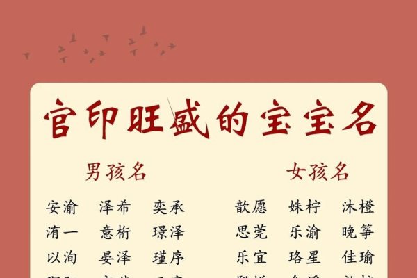 宝宝起名网站排行榜-红迪亚