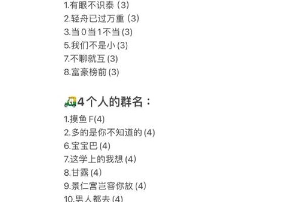 QQ群名字精选，梦想十翼与独特气质群聊命名-红迪亚