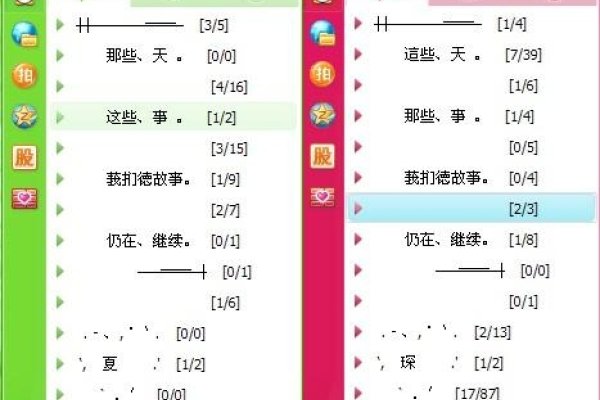 QQ情侣分组设计思路及推荐名称，核心设计，通过添加情人节主题符号或文字，传递爱意。推荐使用浪漫相依与携手同行作为情侣分组名。-红迪亚