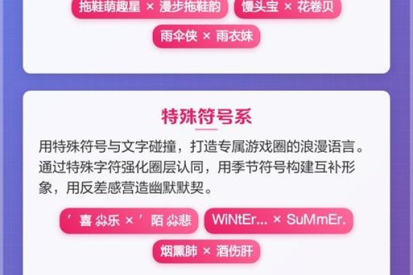 劲舞情缘情侣名汇总-红迪亚