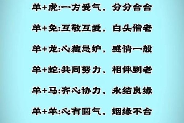 属羊人的婚姻与命运探索，婚配稳定，财运富足-红迪亚