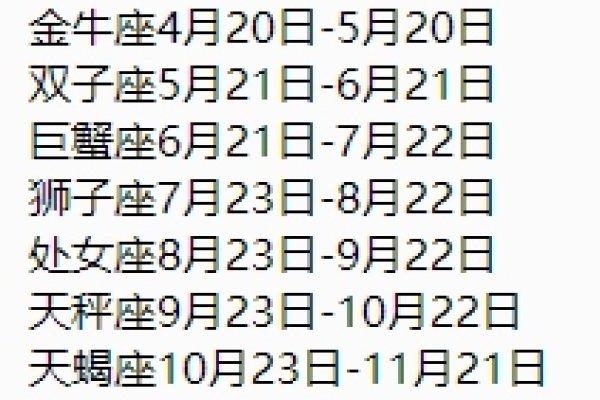 星座日期,阳历为准-红迪亚