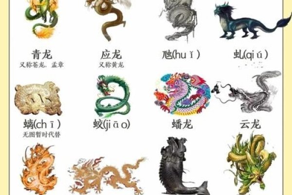 栩栩如生打一生肖，谜底是龙。-红迪亚