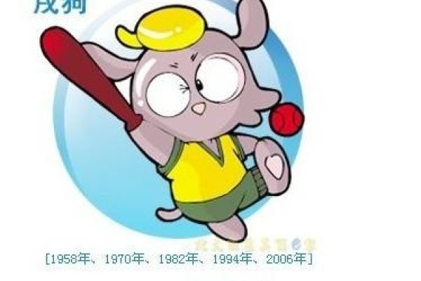 属狗人2022年运势解析，财运亨通，事业起伏大-红迪亚