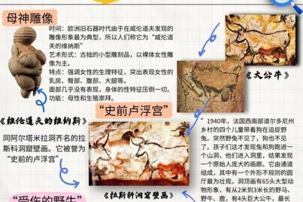 巨魔石板，考古文物插件，揭示种族历史与信仰-红迪亚