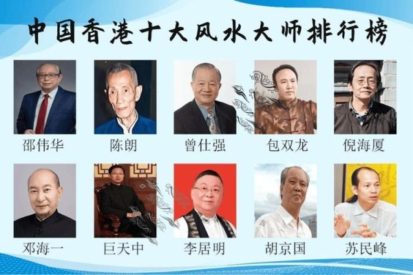 香港十大风水大师-红迪亚