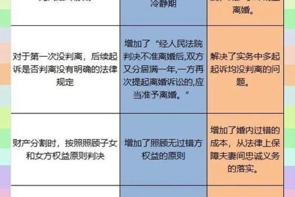 塔罗视角下的婚姻前景解析，离婚可能性小，但需双方共同努力维护关系稳定。-红迪亚