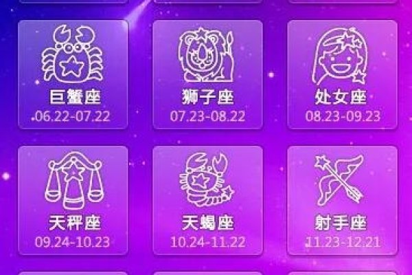 星座时间表，公历划分的十二星座-红迪亚