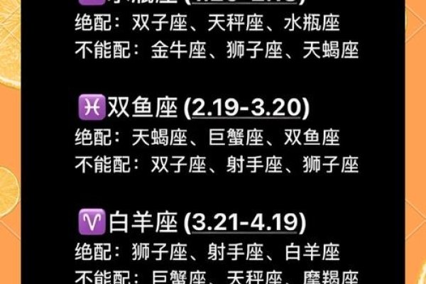 星座速配指南，火象情侣的完美配对-红迪亚