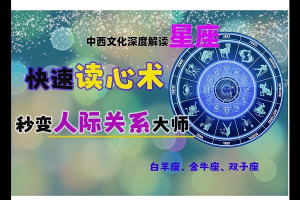 星座速配，探索性格兼容性，解读星象奥秘，基于日期和星座学说推测特定星座的最佳匹配。通过星座特点判断情感互动参考。-红迪亚