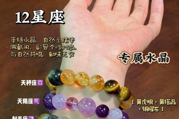 星座水晶幸运石概览，家庭幸运，粉晶、青金石为主；事业财运黄水晶助运。紫水晶学业助力，白水晶加持家宅和谐。摩羯座守护海蓝宝与紫水晶，水瓶座石榴石为智慧使者象征独立精神等。-红迪亚