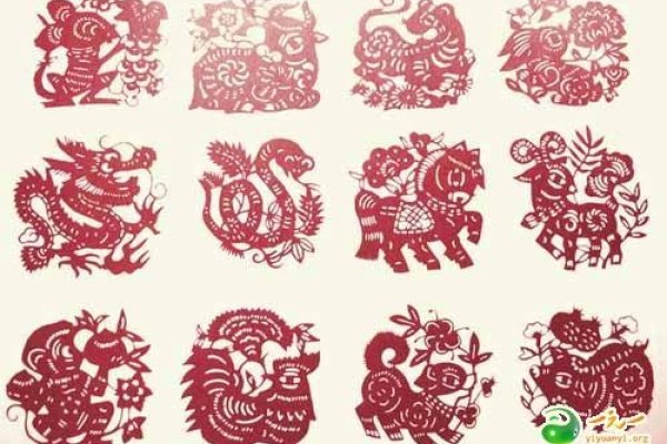 20生肖纪年一览标题，======，直接明了地概括了文章的主要内容，即介绍十二生肖的年份及其对应的属相。-红迪亚