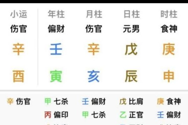 男孩生辰八字起名大全-红迪亚
