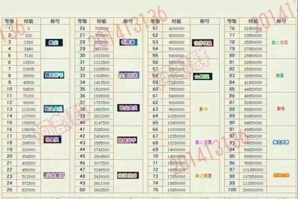 劲舞团家族唯美称号-红迪亚