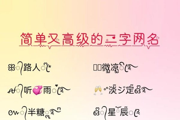 劲舞团昵称符号大全与特殊字符设置指南-红迪亚