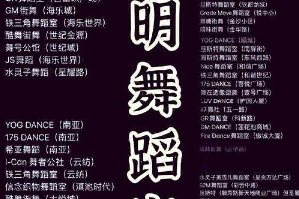劲舞团炫酷名字推荐-红迪亚