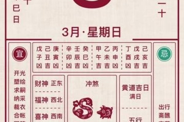 揭秘五行穿衣指南，2023年6月3日的穿搭指南-红迪亚