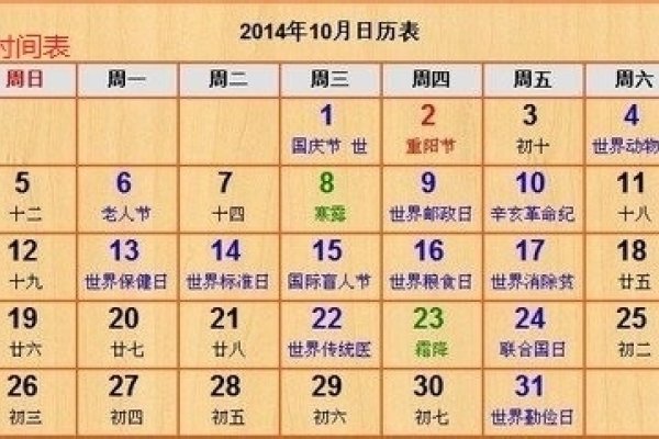 香港万年历黄道吉日差异解析,原因、选择与应用建议。-红迪亚