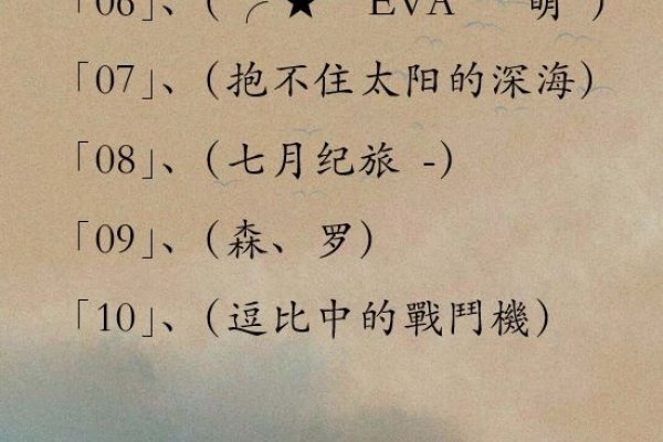 QQ昵称精选，小清新、可爱与文艺的命名灵感库！-红迪亚