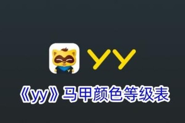 YY频道马甲权限详解，黄马特权与管理职责-红迪亚