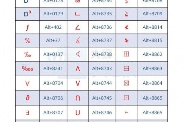 丿、灬等特殊字符输入方法及中文偏旁部首介绍，，· 拼音输入法轻松打出特殊符号，如丿（pie）、灬（huo）等。，· 详细解读汉字构造与含义，丿为撇画之一，不之意；灬既可作火解也可表烈火意。，· 提供多种输入法下的具体打法指南及示例，包括搜狗五笔QQ等多种方式。-红迪亚