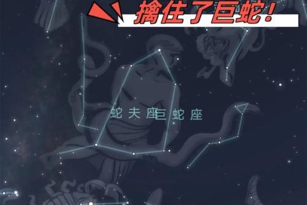 星座频道，蛇夫座真相解析-红迪亚