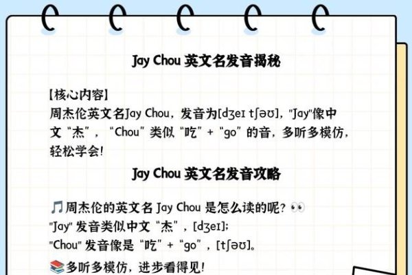 Jay发音解析，英式读音为[d?e?]或美式读音[de]，jay既可作英文单词，也可作名词使用。其标准发音中，[d?]为辅音音素，舌面紧贴硬腭前部形成阻塞后迅速下降发出摩擦成音；而元音部分则先发类似诶的音再滑向特定双元音。[Jay]也指代一种名为松鸦的鸟类。简洁标题，Jay发音指南及词义简介。-红迪亚