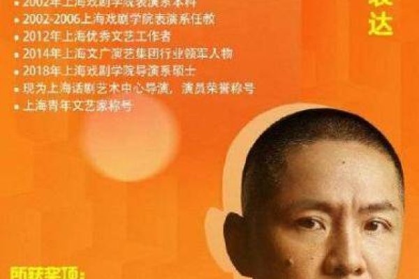 田蕤，国家一级演员，读音及生平解析-红迪亚