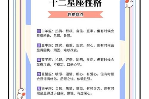 星座性格探索，揭秘十二星座的个性标签与真实特质-红迪亚