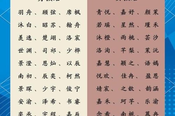 楚辞诗经起名艺术-红迪亚