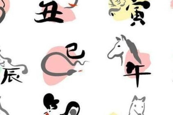 秋肖详解，猴、鸡、狗的生肖文化，根据农历计算，秋季对应的生肖为猴、鸡和狗。-红迪亚