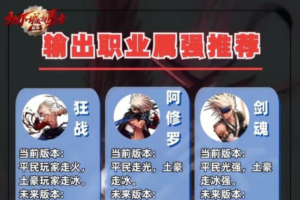 DNF角色命名攻略及特色职业名称推荐-红迪亚