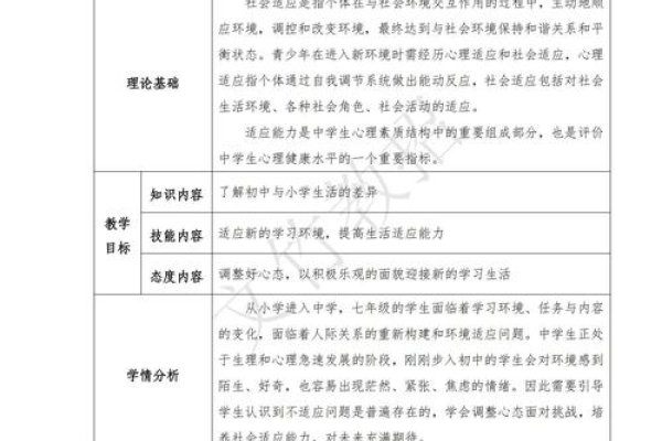肥西心理与社交问题,初中生校园经历及家庭环境下的心理健康探讨-红迪亚