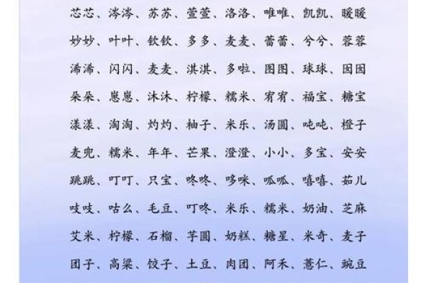 兔宝宝名字精选-红迪亚