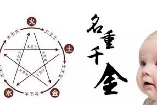 男宝宝名字,佑霖,解释,佑字寓意保佑,与霖(雨)结合,给人一种大气、沉稳的感觉。这个名字蕴含着对孩子未来美好生活的祝愿和期待。-红迪亚