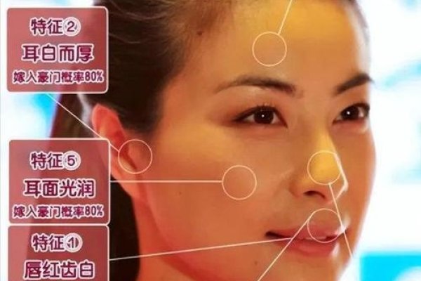 郭晶晶面相解析，鹰钩鼻与旺夫之谜-红迪亚